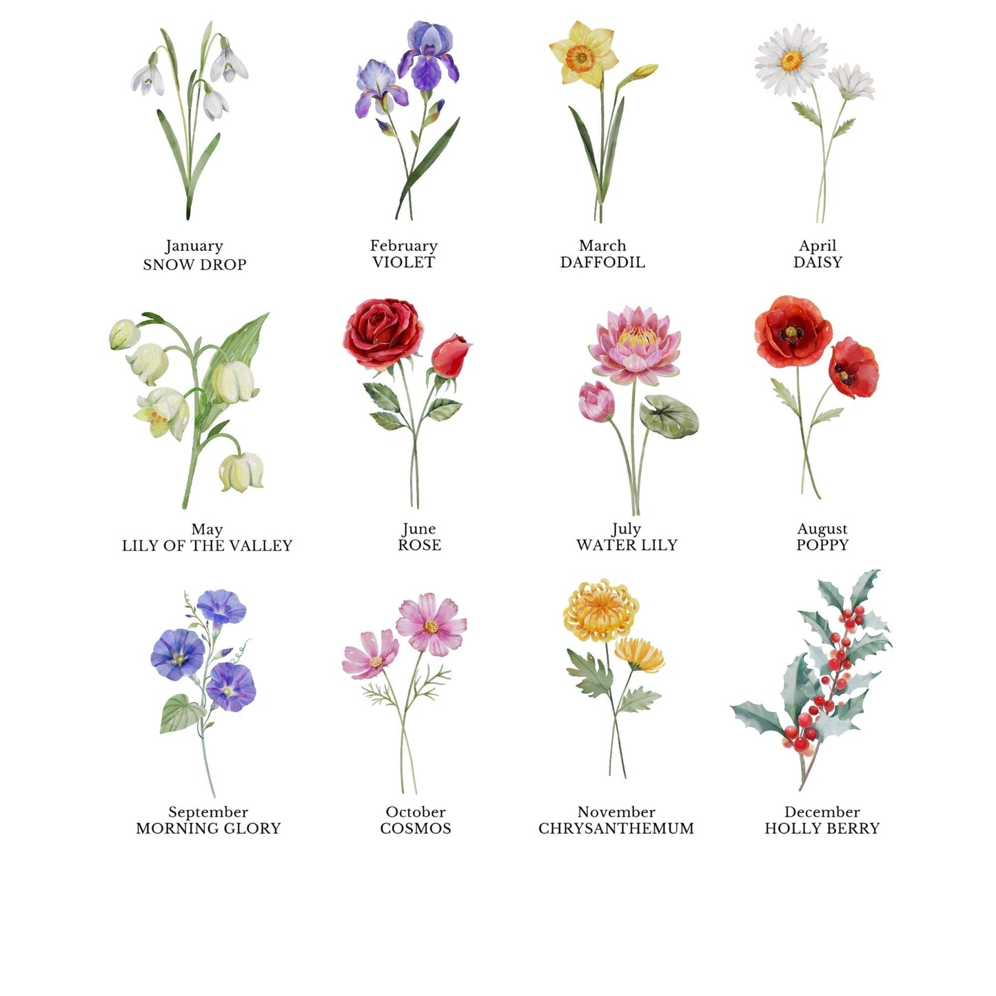 PERSONALISED BIRTH FLOWER FAMILY UV DTF DECAL - Wow Craft Blanks & Wraps